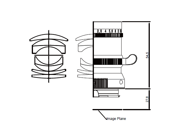 Light Lens Lab