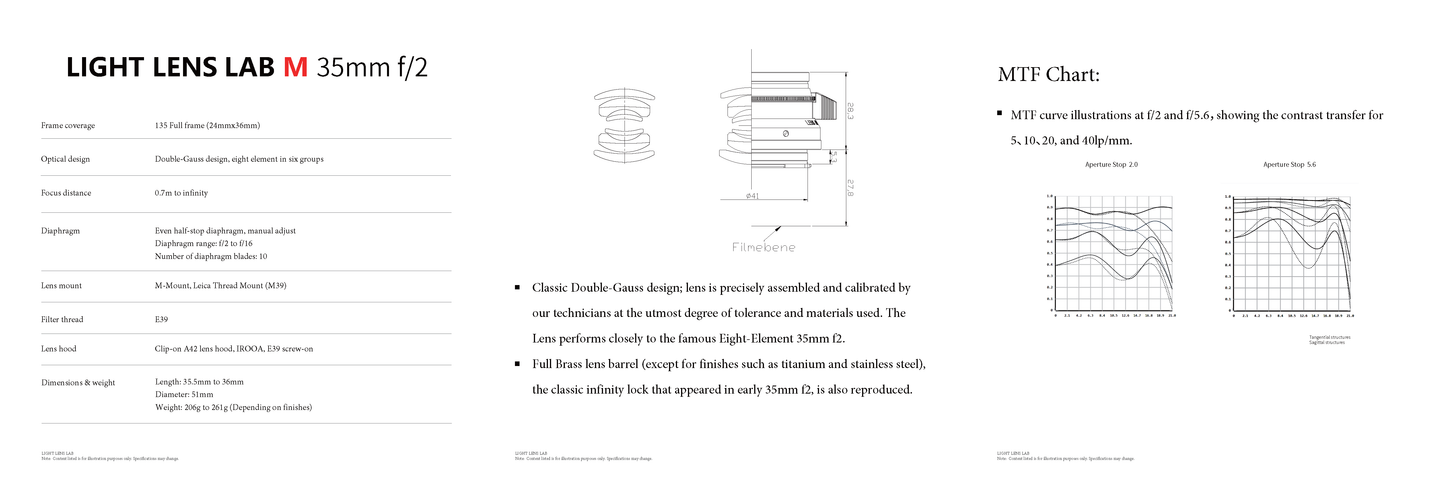 Light Lens Lab 35mm f/2 Eight Element
